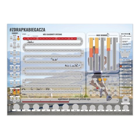 Zdrapka Biegacza prezent PLAKAT mapa maraton Froster
