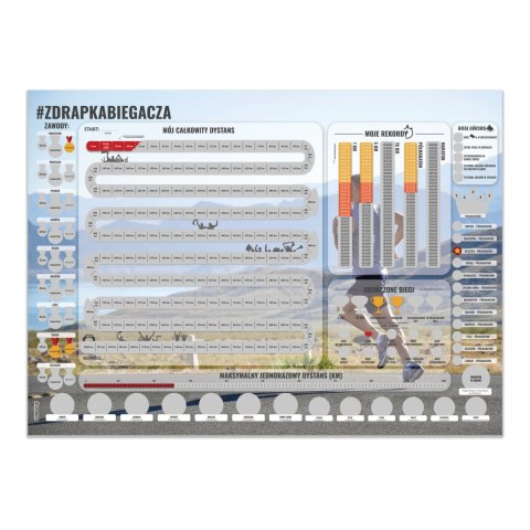 Zdrapka Biegacza prezent PLAKAT mapa maraton Froster